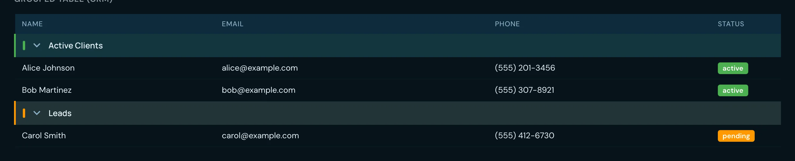 Data table example