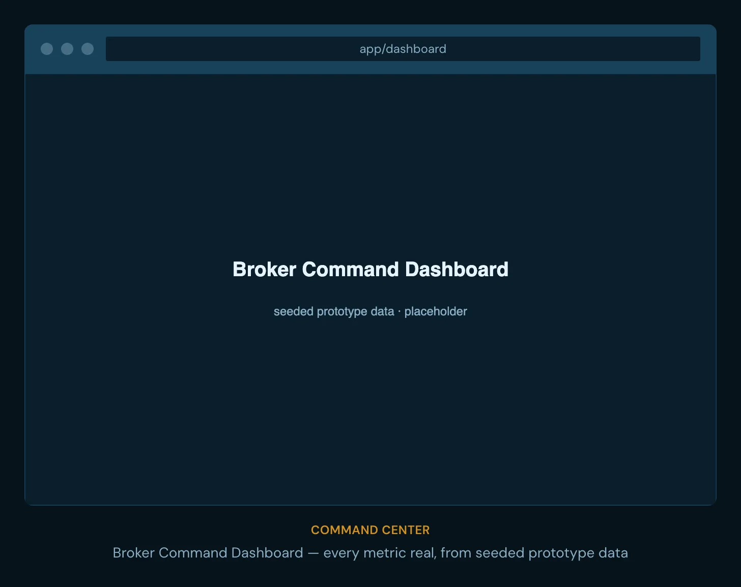 Feature showcase example