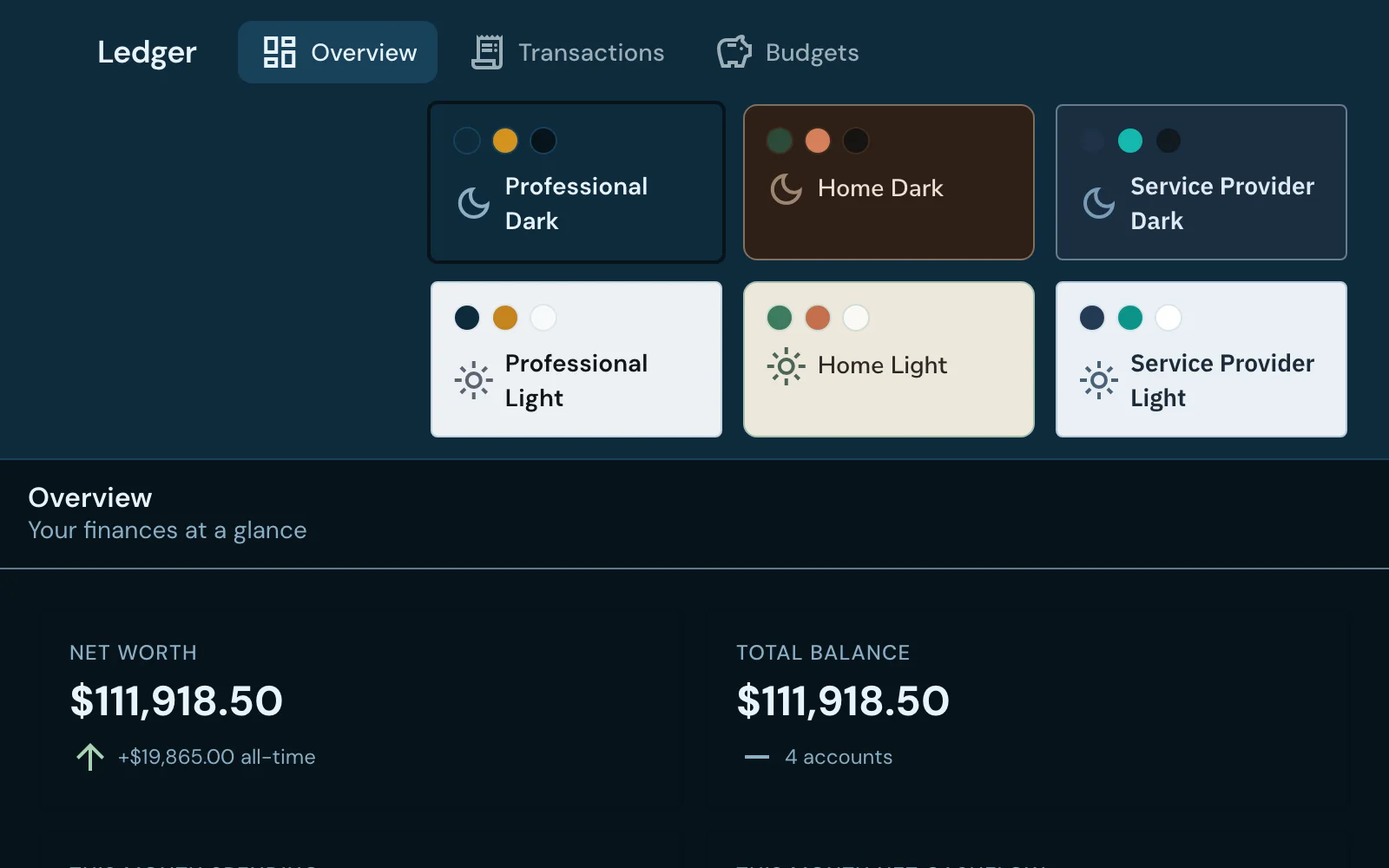 The Ledger demo application: a net-worth summary, a spending donut, and the six-persona theme switcher open