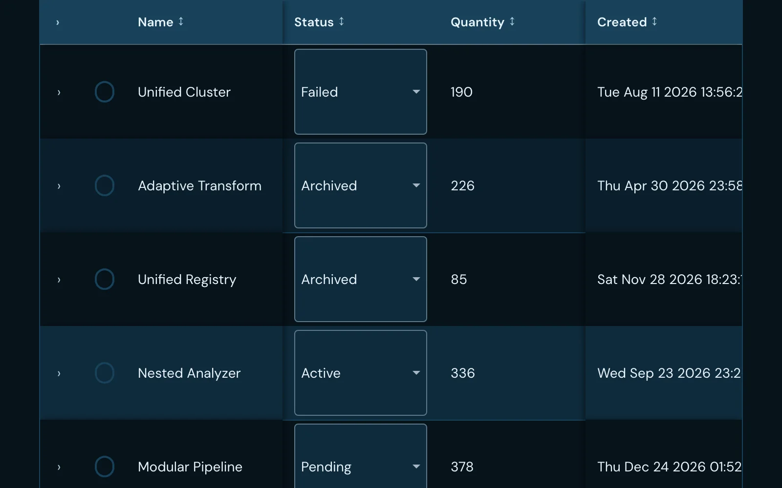 A data grid with sortable headers, in-cell select editors and sparkline trend columns